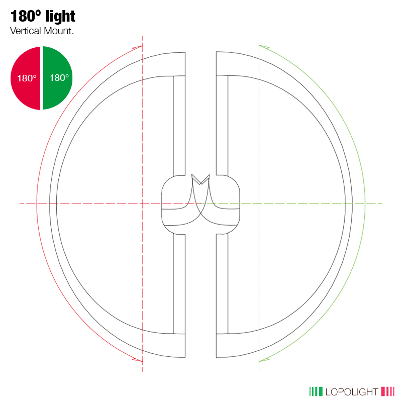 3nm 180° Green + 180° Red, black anodized 3nm 180° Green + 180° Red, black anodized